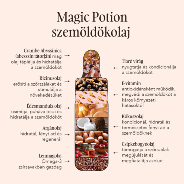 didier lab esthétique magic potion szemöldökolaj10 ml
